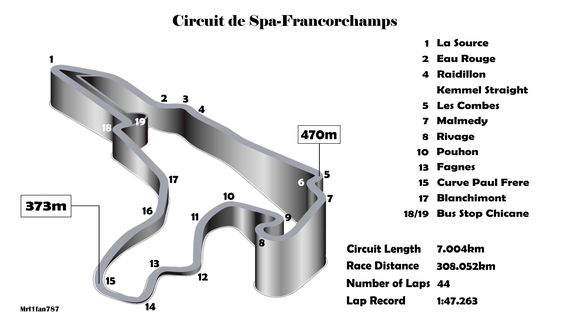 tracé-spa-3d