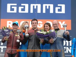 Assen 2011 Championnat d&#039;Europe Post-courses