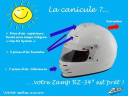 Casques Zamp